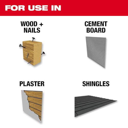 Milwaukee Big Hawg hole saw with carbide teeth shown with applications for wood, cement board, plaster, and shingles.