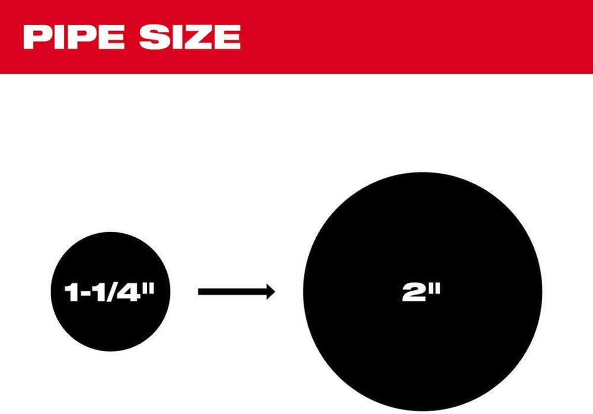Diagram showing pipe size compatibility from 1-1/4" to 2" diameter.