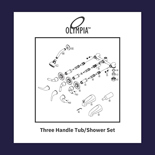 Olympia Faucets Elite Three Handle Single Function Tub and Shower Set in Chrome - P-3230