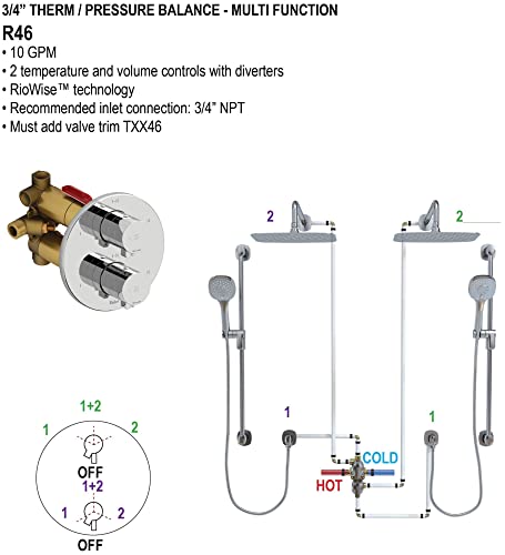 Rohl Tenerife 3/4" Therm & Pressure Balance Trim With 6 Functions in Polished Nickel - TTE46W1LMPN