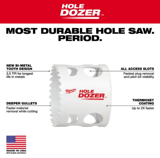 Milwaukee HOLE DOZER bi-metal hole saw with labeled features including bi-metal tooth design, deeper gullets, all access slot