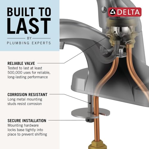 Chrome single-handle centerset bathroom faucet with curved spout and mounting hardware visible.