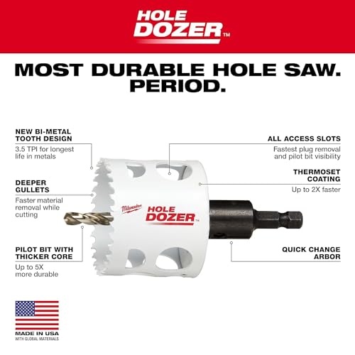 Milwaukee 3/4" bi-metal hole saw with arbor, featuring deeper outlets and pilot bit with hardened core.