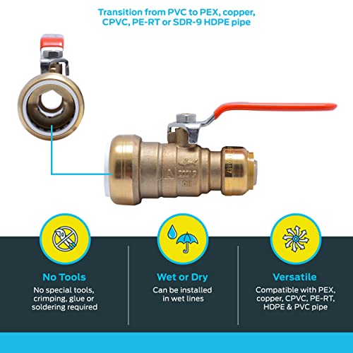 Brass ball valve with red lever handle and push-fit connectors for various pipe types.