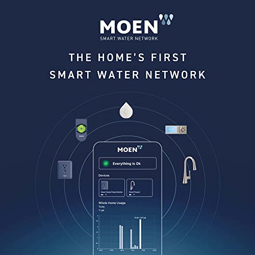 Moen Terra Beige digital shower system controller with 4 outlets and thermostatic valve integration displayed on dark blue ba