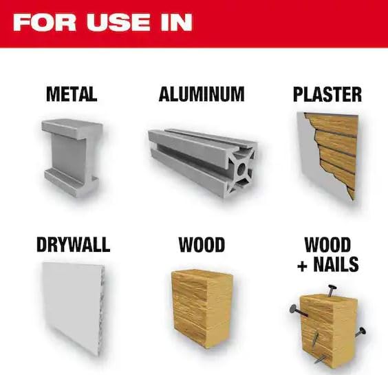 Milwaukee 3-3/8" bi-metal hole saw shown with material compatibility icons for metal, aluminum, plaster, drywall, wood, and w