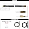 Brizo RP62057 Venuto Pull-Out Hose Assembly