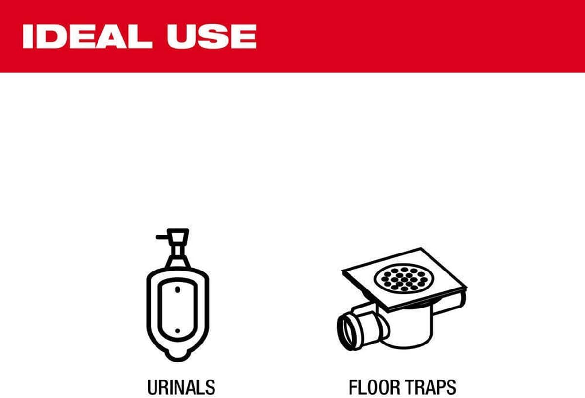 Black and white illustration showing ideal use icons for urinals and floor traps.