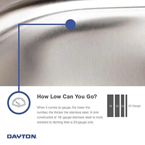 Stainless steel double bowl drop-in sink with gauge comparison diagram showing sink thickness durability.