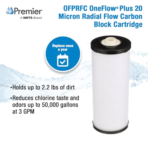 White cylindrical carbon block water filter cartridge with black top and bottom caps for OneFlow Plus system.