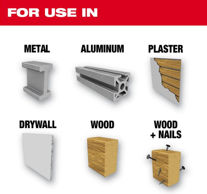 Chart showing six material types the hole saw is designed to cut: metal, aluminum, plaster, drywall, wood, and wood with nail
