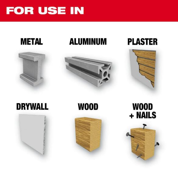 Milwaukee 2-1/2" bi-metal hole saw with application guide showing use in metal, aluminum, plaster, drywall, wood, and wood wi