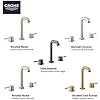 Grohe Essence 20297ENA 8-inch Widespread 2-Handle M-Size Bathroom Faucet 1.2 GPM in Grohe Brushed Nickel