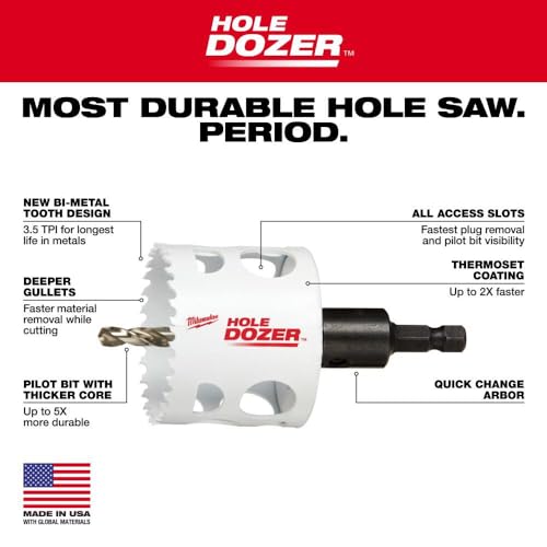 Milwaukee HOLE DOZER white hole saw with labeled features including bi-metal teeth, deeper gullets, pilot bit, and quick chan
