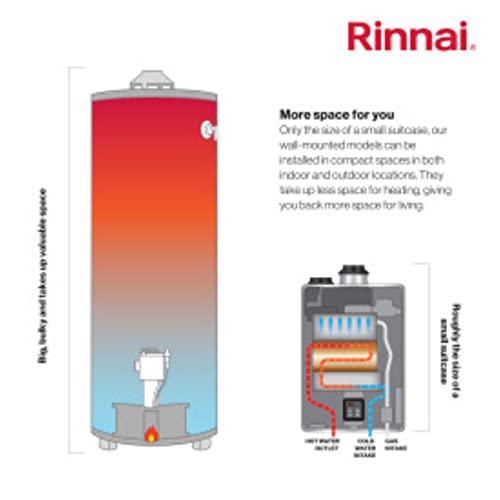 Rinnai RE160EP tankless water heater with red and gray exterior shown alongside internal heating mechanism diagram.