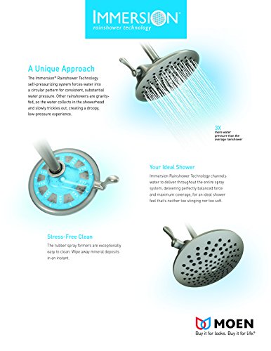 Moen Velocity Two Function Rainshower 8 Inch Shower Head with Immersion Technology for a High Pressure Rinse in Brushed Nickel - S6320BN