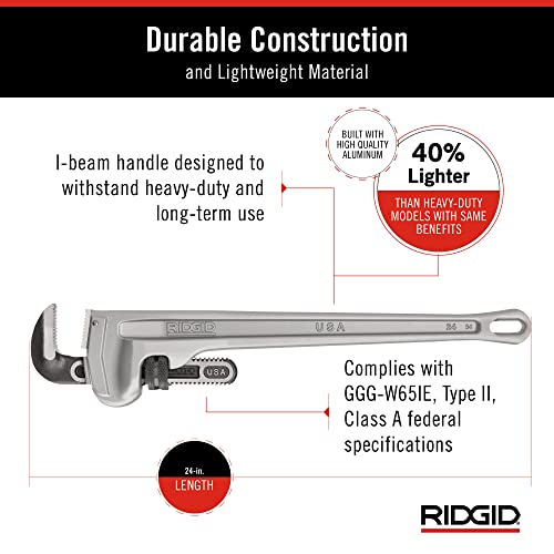 24-inch aluminum pipe wrench with I-beam handle and adjustable jaw, shown from side angle.