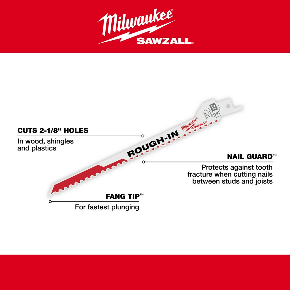 Milwaukee Rough-In SAWZALL blade with red coated teeth, fang tip, and nail guard feature labeled.