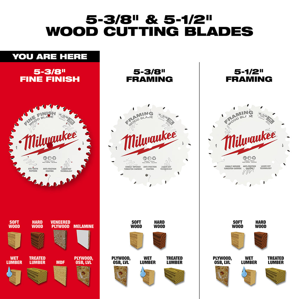 Milwaukee 5-3/8 inch 36-tooth fine finish circular saw blade with white body and red logo.