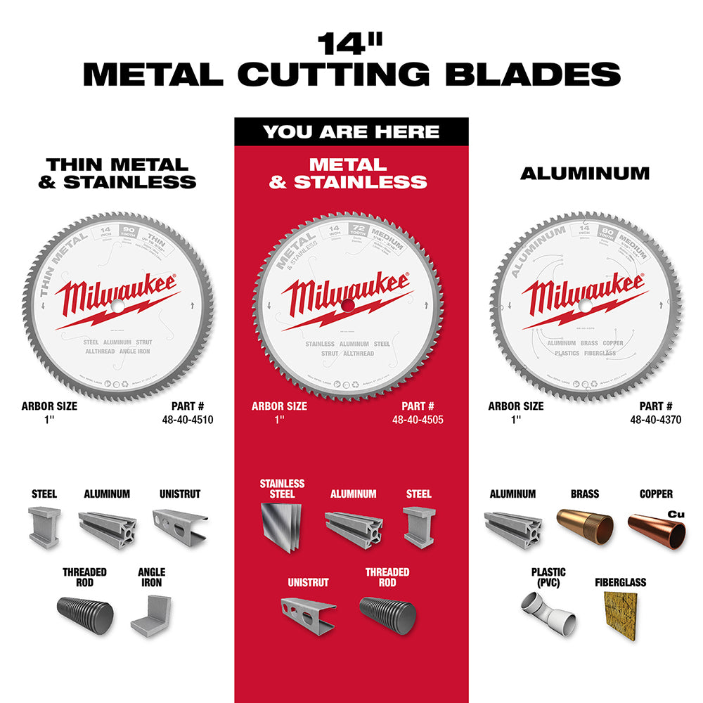 14-inch circular saw blade with 72 teeth for cutting metal and stainless steel, 1-inch arbor.