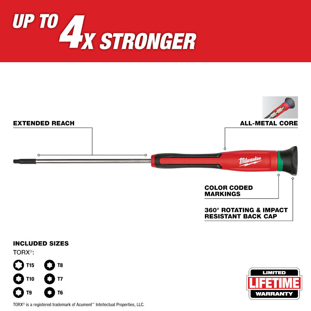 Milwaukee red and black precision torx screwdriver with extended reach, all-metal core, and rotating impact-resistant cap.