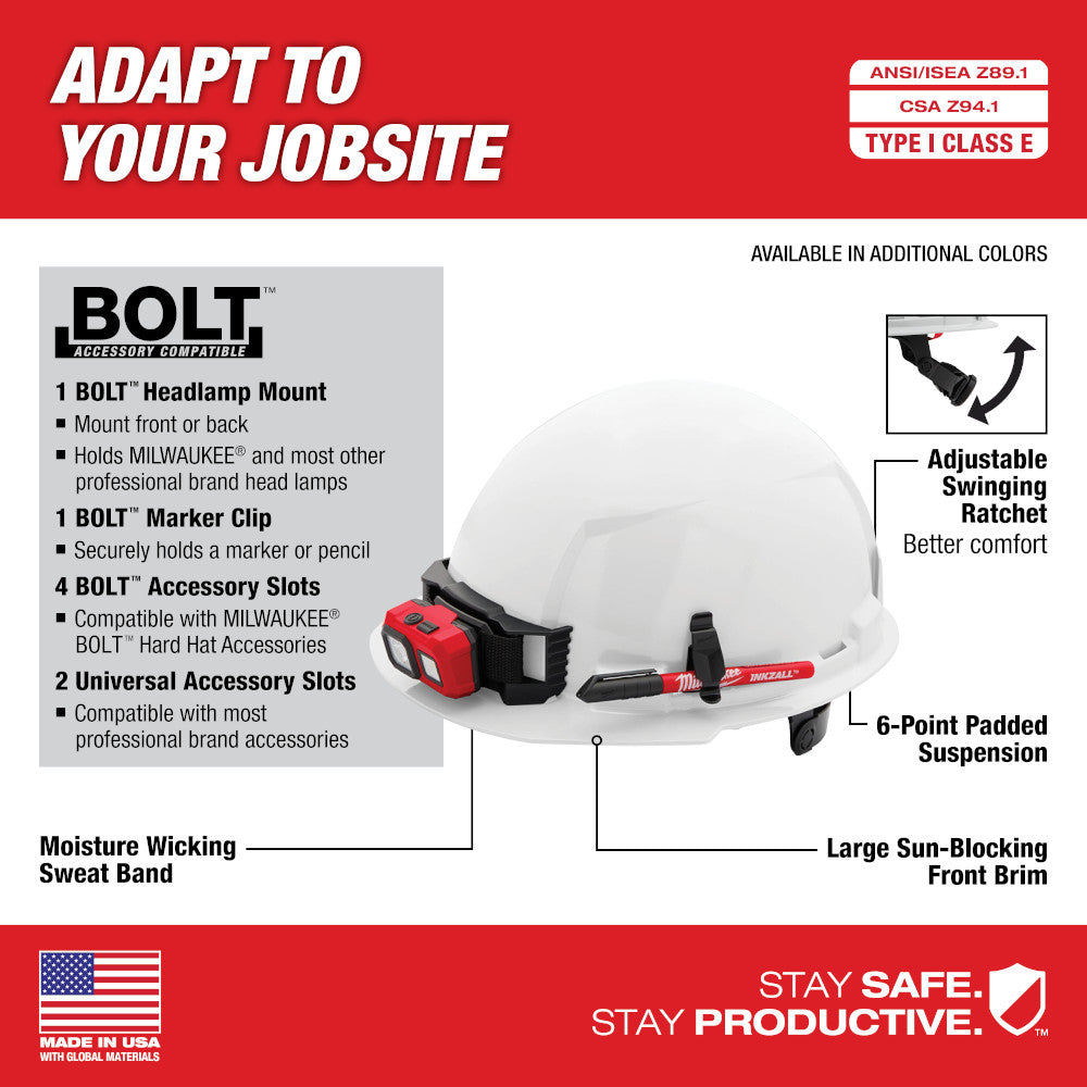 Yellow hard hat with front brim, 6-point padded suspension, and moisture-wicking sweat band; Type 1, Class E rated.