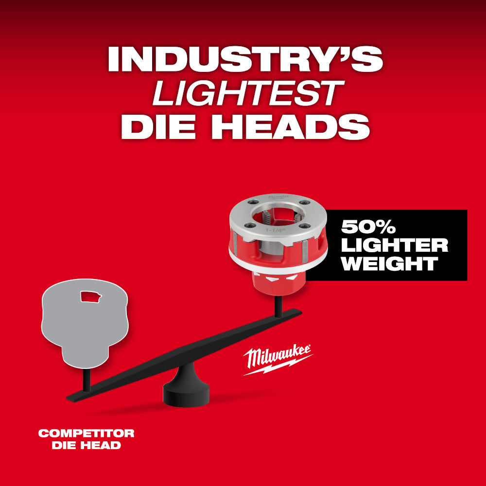 Red and white Milwaukee pipe threading die head with aluminum construction shown on weight comparison scale against competito