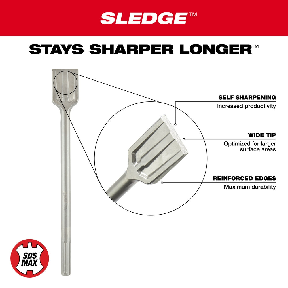Milwaukee SDS-Max scaling chisel with wide flat tip and reinforced edges, shown full length with detail callouts.