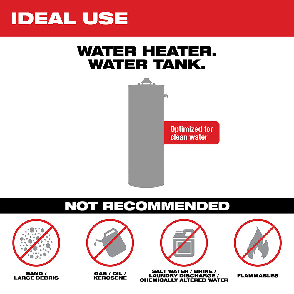 Infographic showing water tank labeled "Ideal Use" for water heater and water tank applications, with icons indicating not re