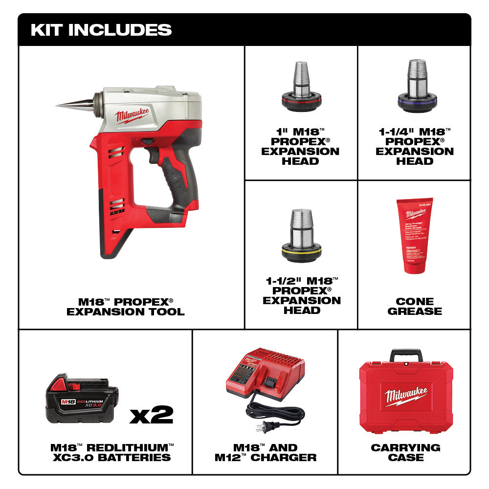 Red and white Milwaukee M18 ProPEX expansion tool with three expansion heads, two batteries, charger, cone grease, and red ca