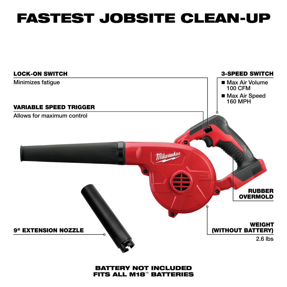 Milwaukee M18 compact blower in red with black handle, variable speed trigger, lock-on switch, and 9" extension nozzle.