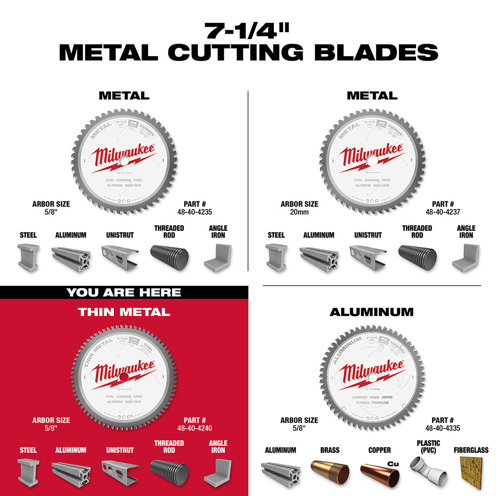 Milwaukee 48-40-4240 7-1/4 in. Thin Metal Cutting Circular Saw Blade