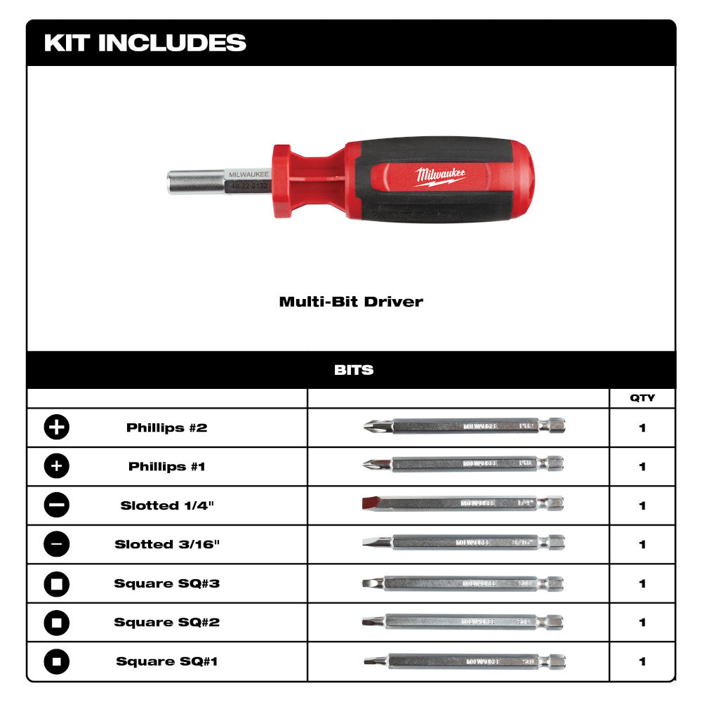 Red and black Milwaukee multi-bit driver with interchangeable Phillips, slotted, and square drive bits.