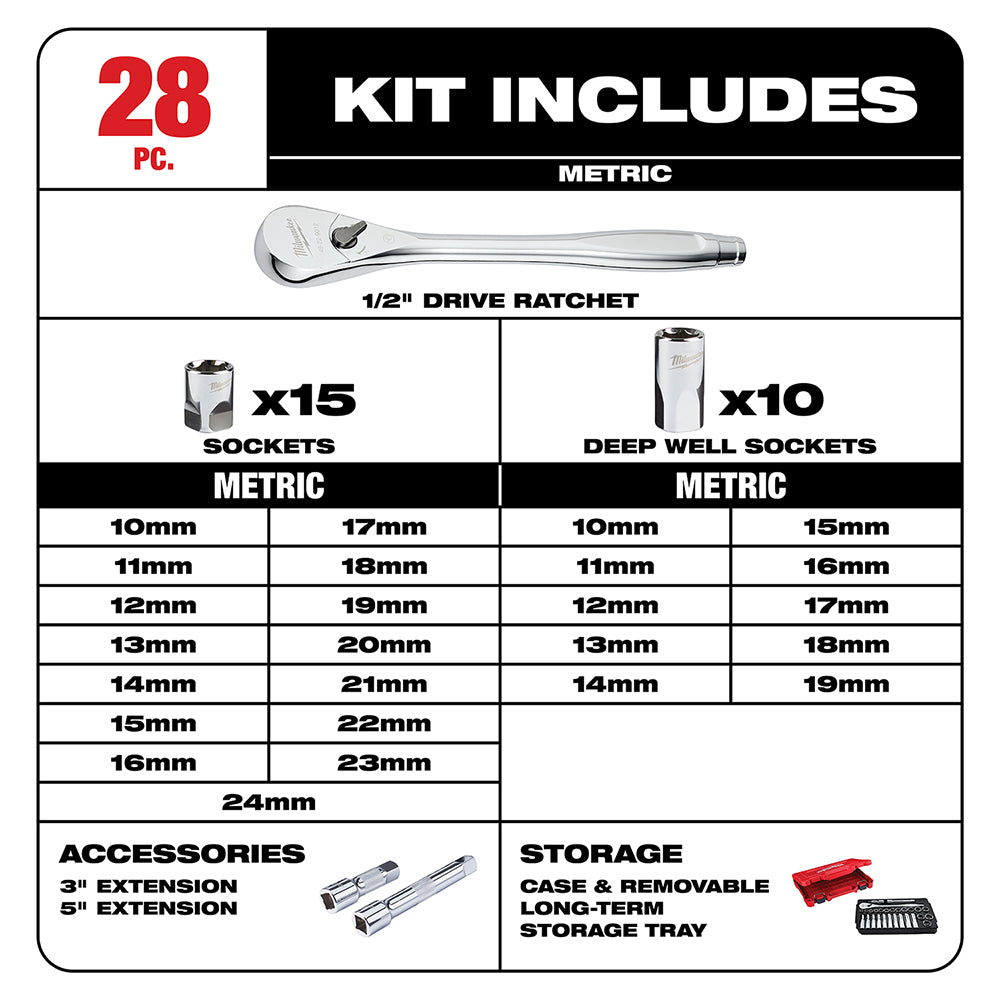 Milwaukee 28-piece metric socket wrench set with 1/2 in. drive ratchet, sockets, extensions, and storage case.