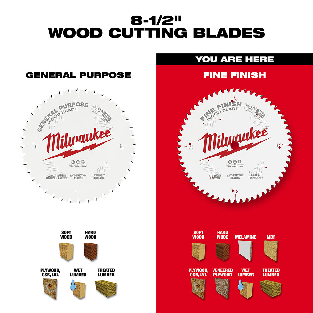 Milwaukee 8-1/2 inch circular saw blade with 60 teeth for fine finish cutting on wood materials.