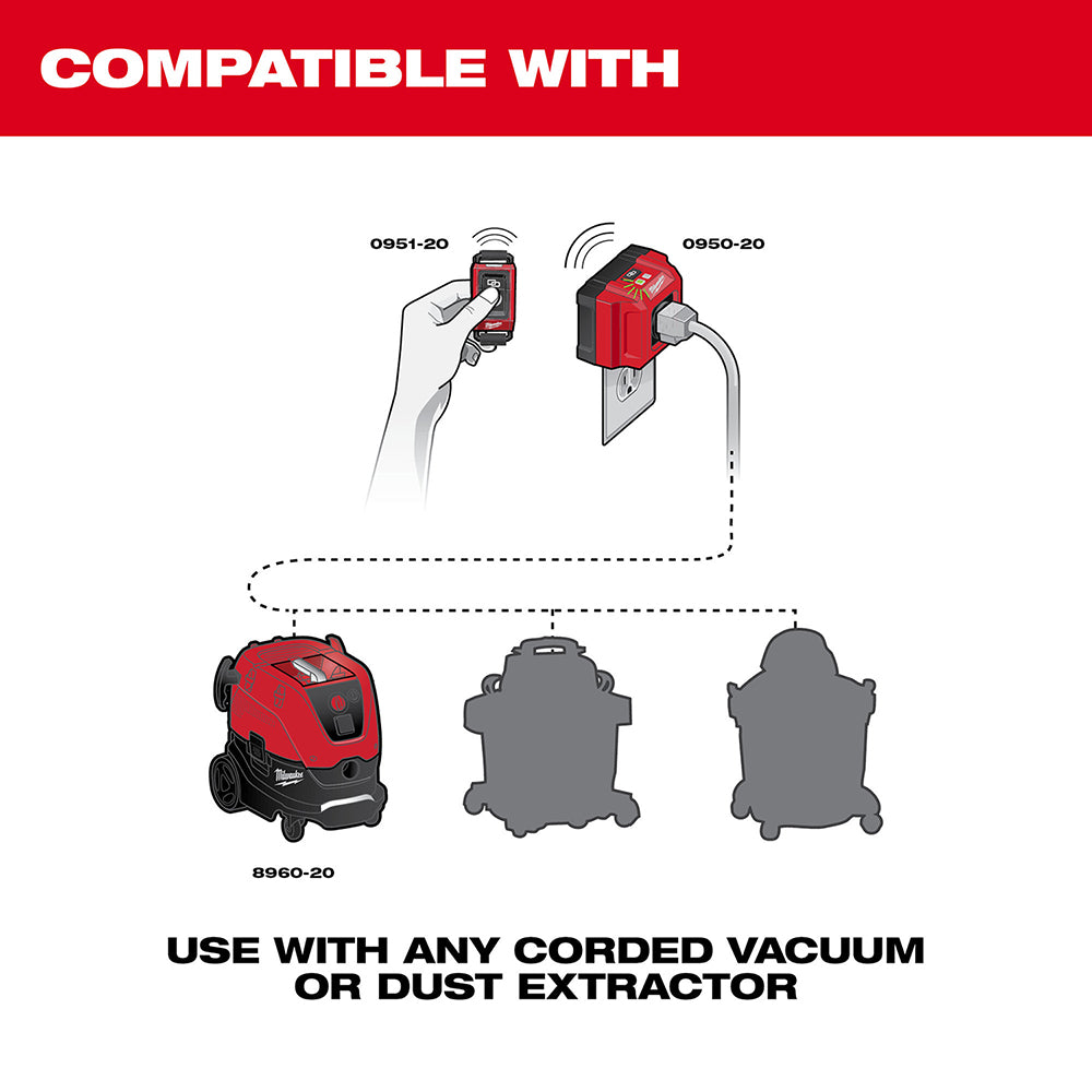 Red wireless dust control adapter with remote, shown compatible with handheld remote, wall-mounted adapter, and vacuum units.