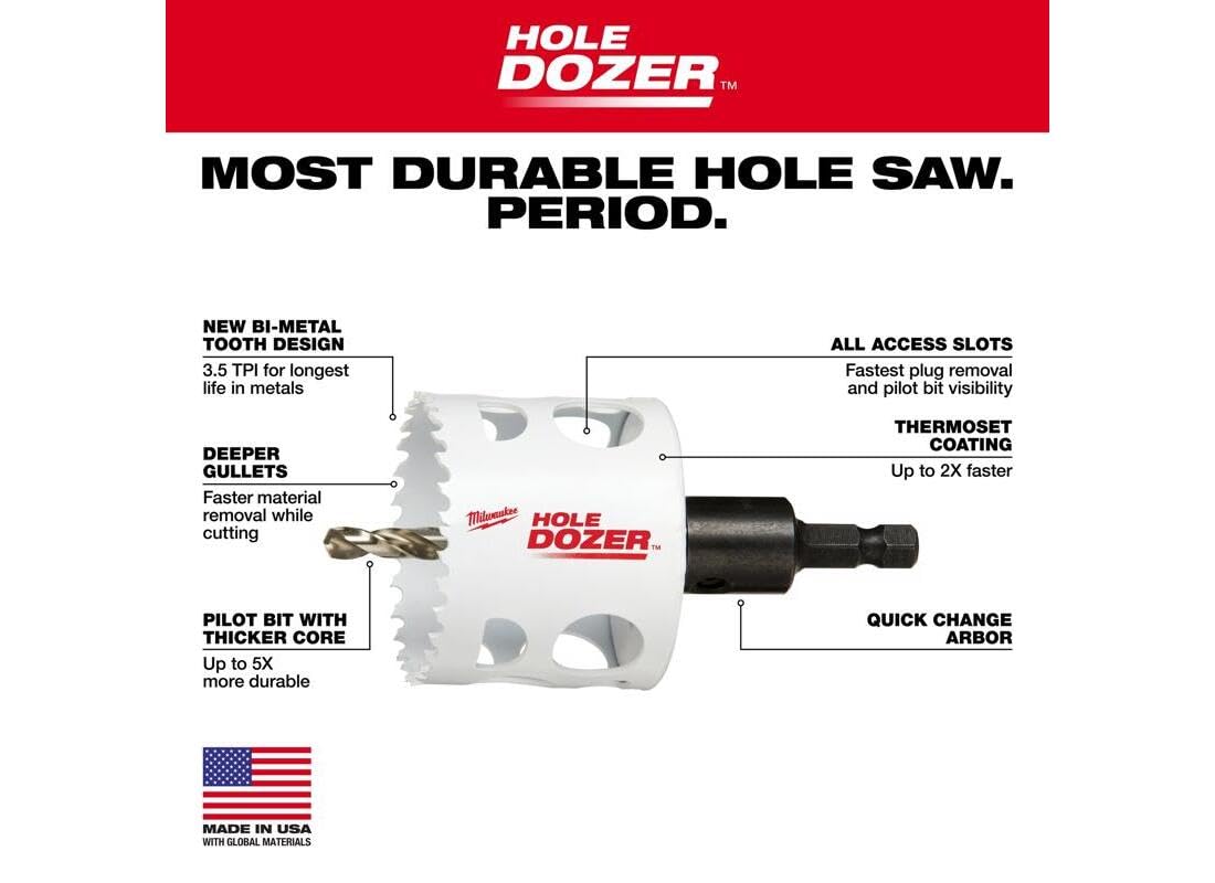 Milwaukee Hole Dozer hole saw with bi-metal teeth, deeper gullets, pilot bit, thermoset coating, and quick change arbor shown