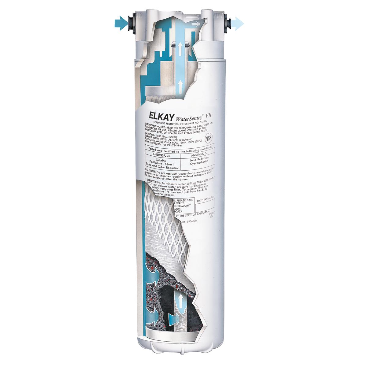 Elkay WaterSentry cylindrical replacement filter with teal and white casing, showing internal filtration layers and connectio