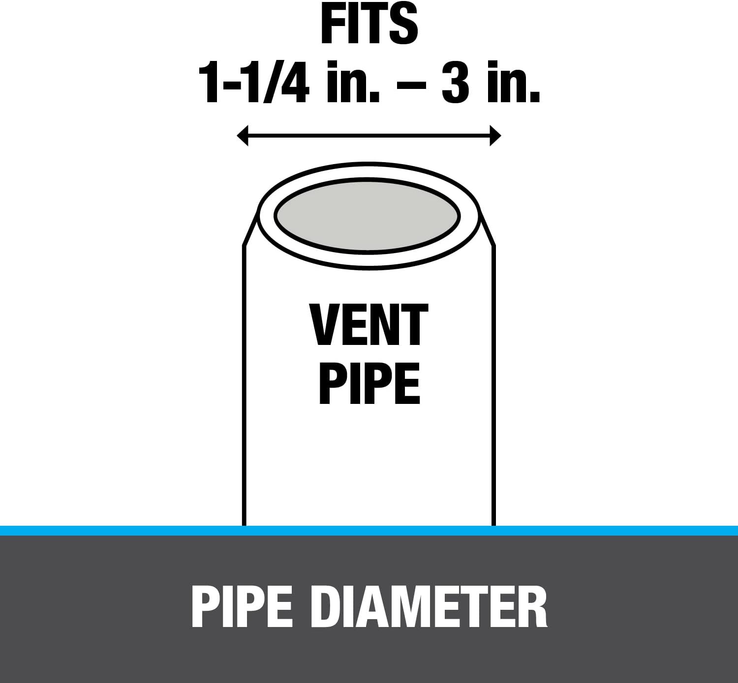 Oatey 14051 Roof Flashing 1.25 to 3in. Pipe