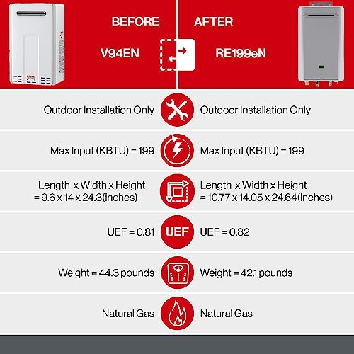 Rinnai RE199EN outdoor tankless water heater unit shown in gray with specifications comparison to previous model.