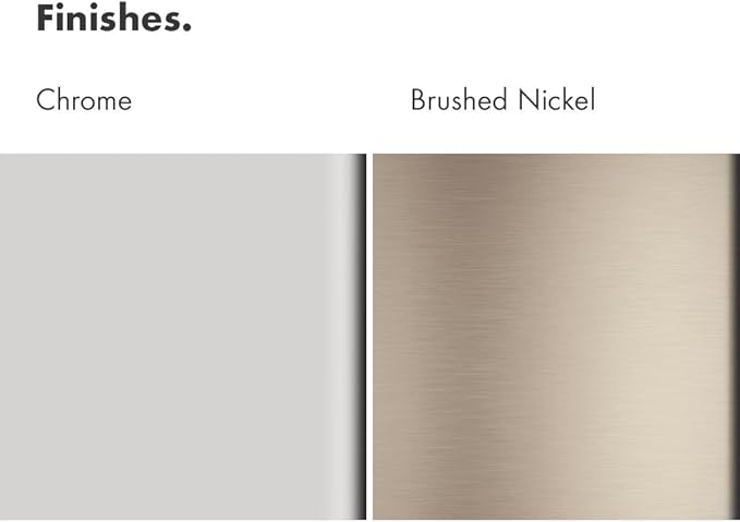 Chrome and brushed nickel finish samples for Hansgrohe shower head.