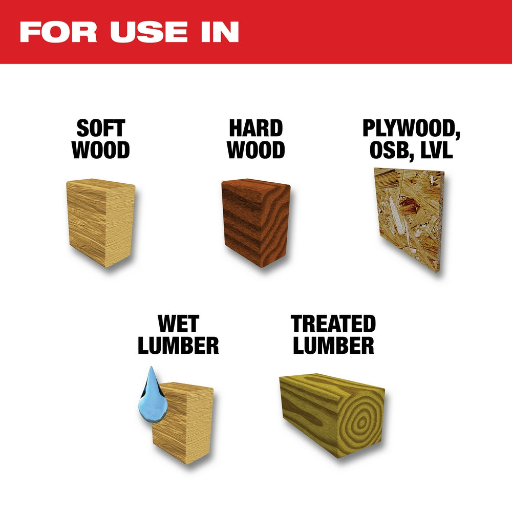 Three 7-1/4" circular saw blades with 24 teeth for cutting soft wood, hard wood, plywood, OSB, LVL, wet lumber, and treated l