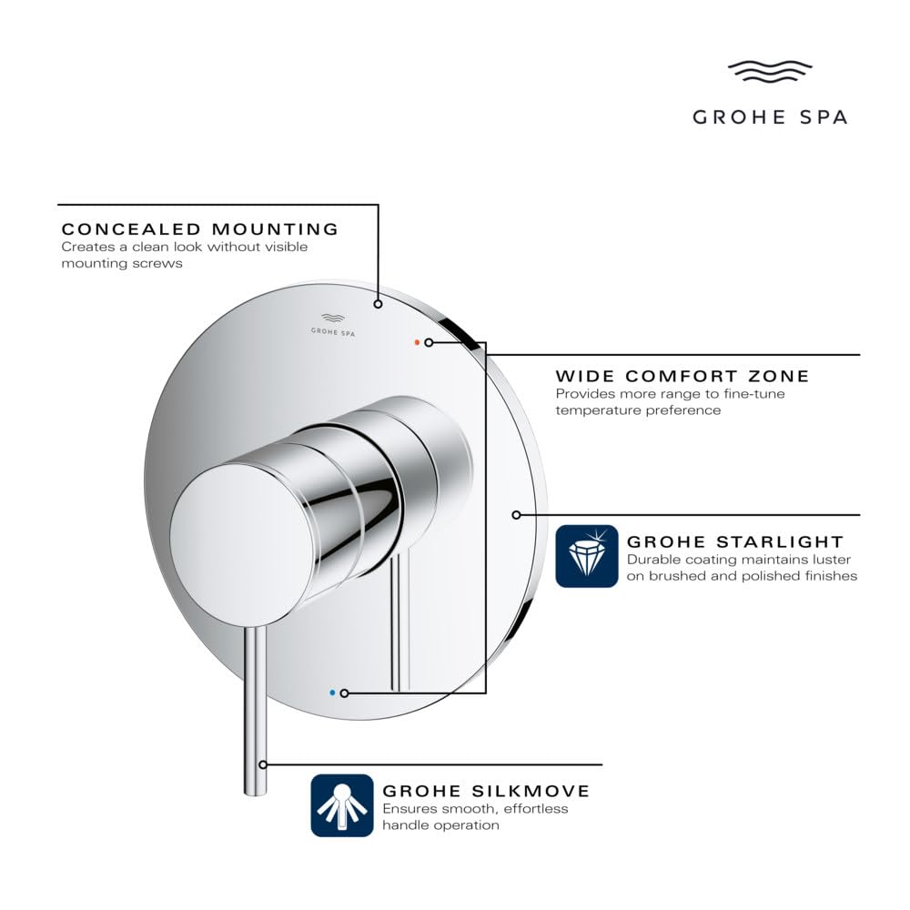 Grohe Atrio 14214000 Single Function Pressure Balance Valve Trim with Cartridge in Grohe Chrome