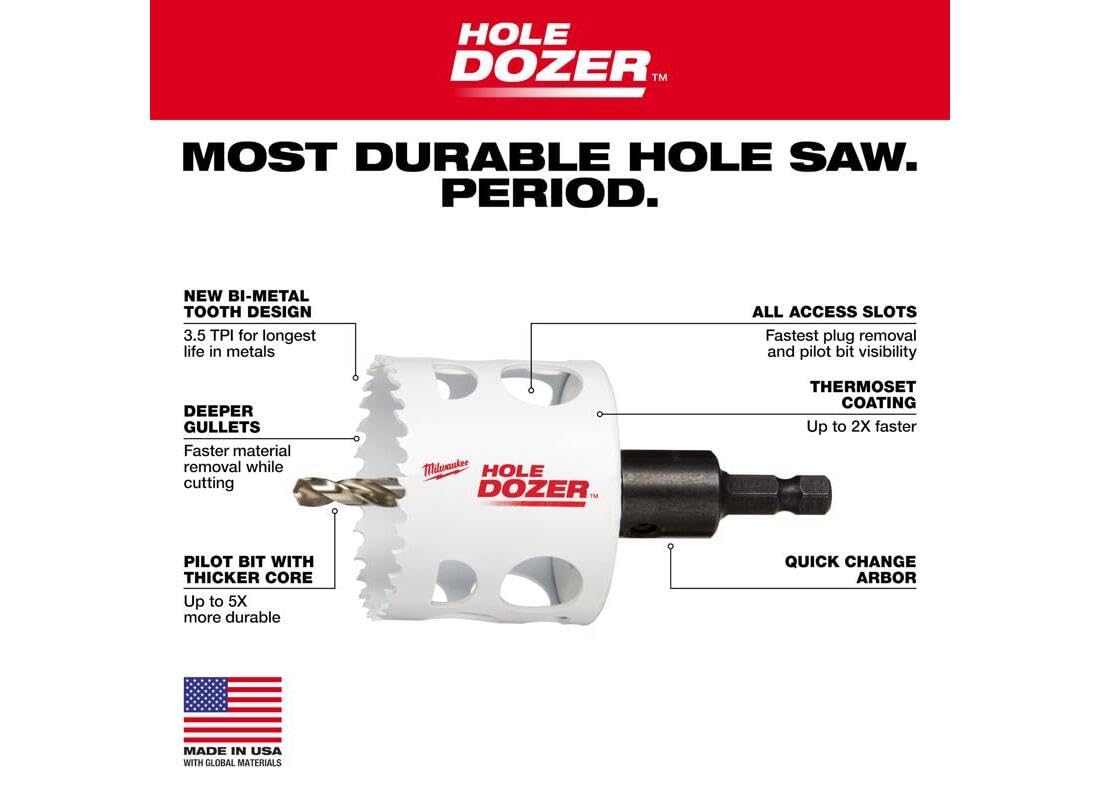Milwaukee HOLE DOZER 7/8" bi-metal hole saw with white saw body, black arbor, labeled features and specifications.