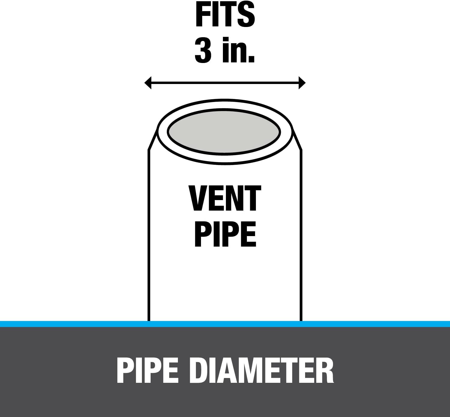 Oatey 11910 Plastic 3" Pipe Diameter Thermo Plastic No-Calk Roof Flashing 11" x 15" Base