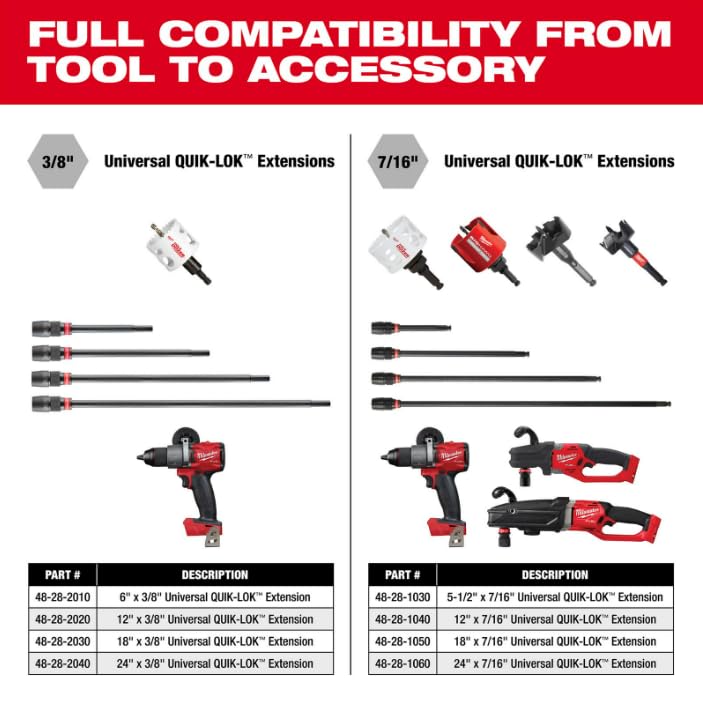 Milwaukee 6 inch QUIK-LOK 3/8 inch hex extension with compatible tool and accessory lineup displayed.