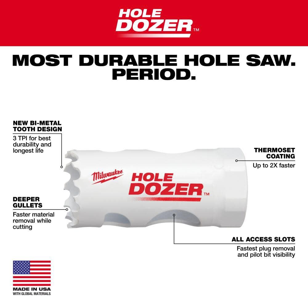 Milwaukee HOLE DOZER 2-7/8" bi-metal hole saw with labeled features including bi-metal tooth design, deeper gullets, thermose