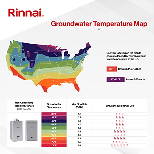 Rinnai RE Series 7.9 GPM 199,000 BTU Outdoor Natural Gas Non-Condensing Tankless Water Heater with Integrated Pump - REP199EN