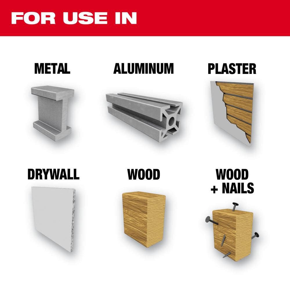 Milwaukee 1" bi-metal hole saw shown with usage guide for metal, aluminum, plaster, drywall, wood, and wood with nails.