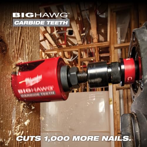 Red Milwaukee Big Hawg 4-1/4 inch hole saw with carbide teeth and black center arbor assembly.